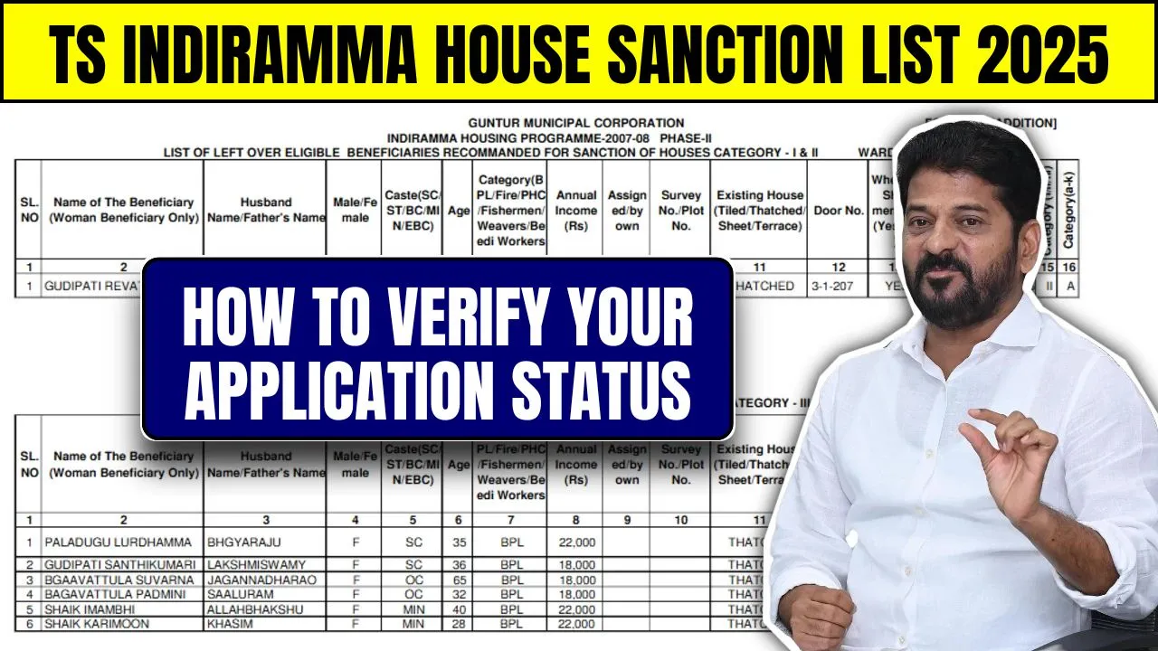 TS Indiramma House Sanction List 2025